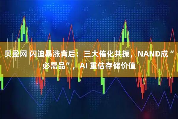 贝盈网 闪迪暴涨背后：三大催化共振，NAND成“必需品”，AI 重估存储价值